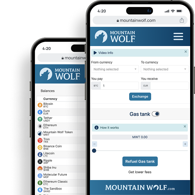 Mountain Wolf International Transfers Graphic